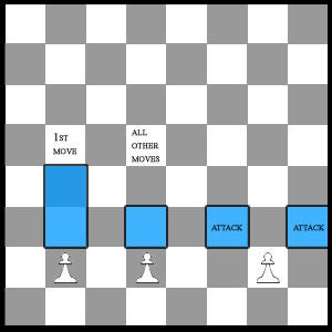 Chess killer moves pdf